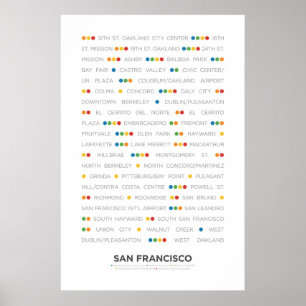 Póster San Francisco - MetroDots