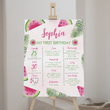 sandía tropical Rótulo hito de cumpleaños 1