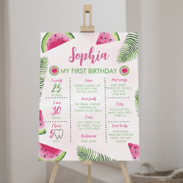 Póster sandía tropical Rótulo hito de cumpleaños 1