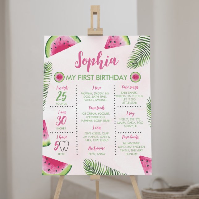 Póster sandía tropical Rótulo hito de cumpleaños 1 (Subido por el creador)
