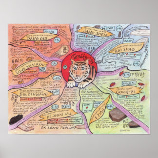 Póster Sangre Tonify