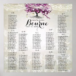 Póster Sangria Wine Mason Jar Firefly Heart Leaf Tree