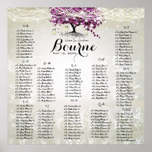 Póster Sangria Wine Mason Jar Firefly Heart Leaf Tree