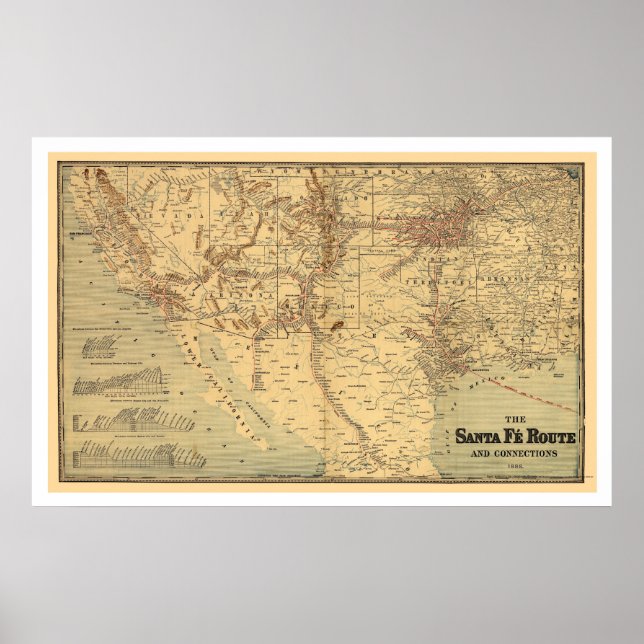 Póster Santa Fé Railroad Route Map 1888 (Frente)