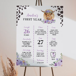 Póster Santo Vaca, soy el primer Rótulo hito de cumpleaño