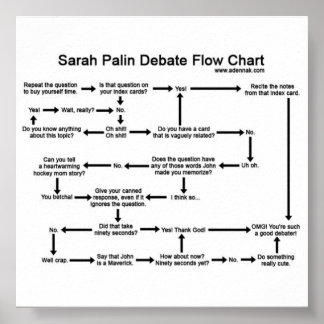 Póster Sarah Palin Debate Flow Chart Poster
