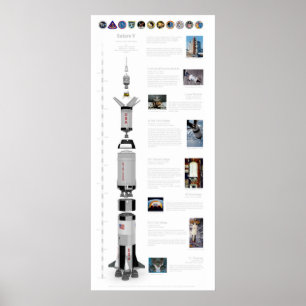 Póster Saturn V la luna Rocket