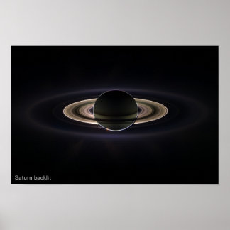 Póster Saturno retroiluminado