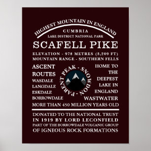 Póster Scafell Pike, información sobre la Expedición a la