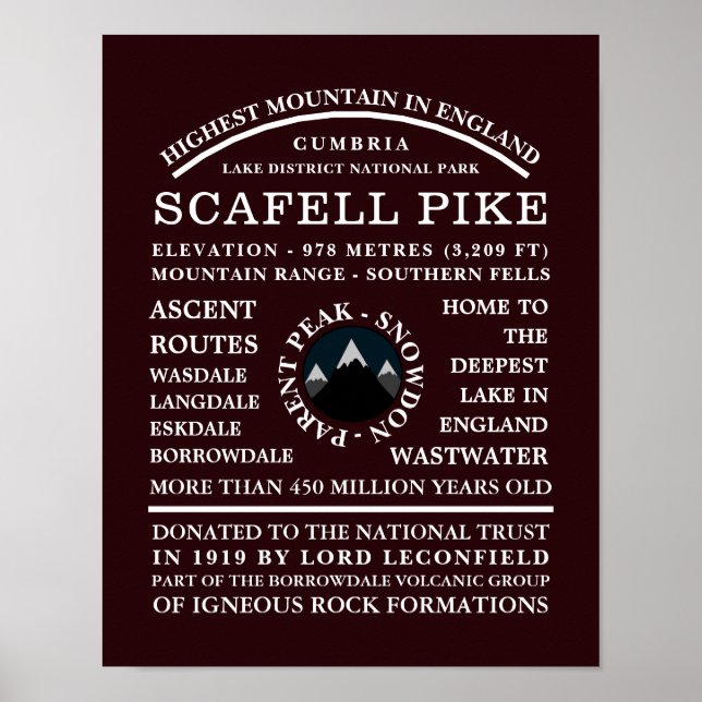 Póster Scafell Pike, información sobre la Expedición a la (Frente)