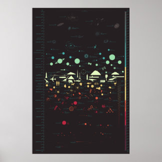 Póster Scale poster