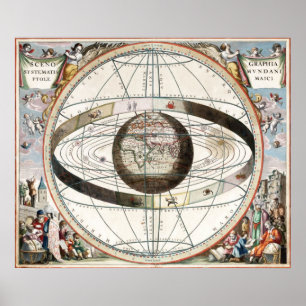 Póster Scenographia systematis mvndani Ptolemaici