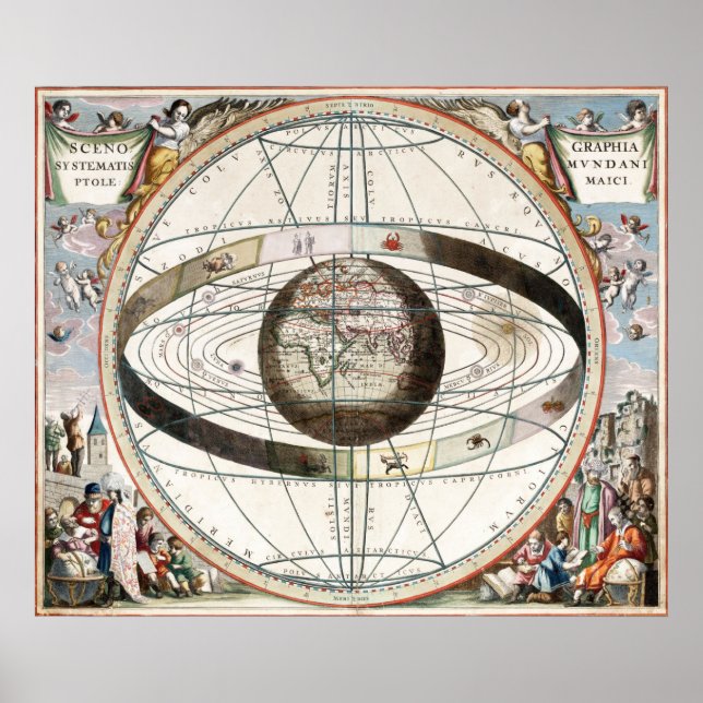 Póster Scenographia systematis mvndani Ptolemaici (Frente)