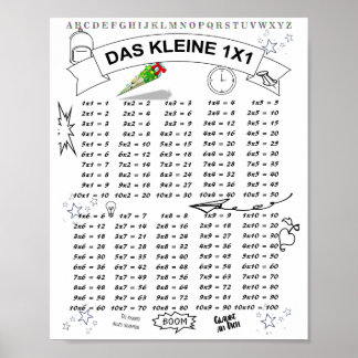 Póster Schulanfang kleines 1x1 Rechnen lernen