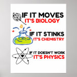 Póster Science BIOLOGY CHEMISTRY PHYSICS<br><div class="desc">chemistry,  gift,  biology,  student,  idea,  physicist,  quote,  teacher,  geek,  physics,  nerd,  saying,  funny</div>