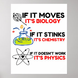 Póster Science BIOLOGY CHEMISTRY PHYSICS