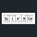 Póster ScIeNCe Elementos de tabla periódicos Química de p<br><div class="desc">ScIeNCe Elementos de tabla periódica Palabra Química ScIe-NCe Palabras divertidas de yodo de Scanum Electron Nitrogen Cerium utilizando Símbolos de elementos de la tabla periódica!</div>