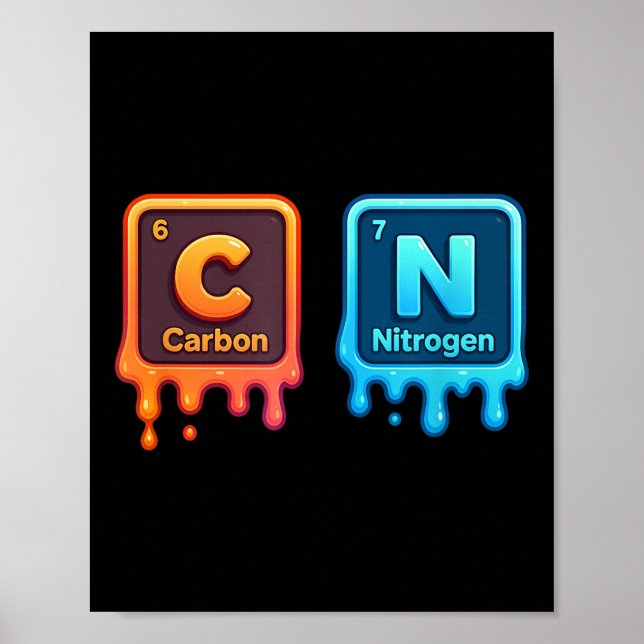 Póster Science Periodic Table 67 Meme Aesthetic Funny 6 7 (Frente)
