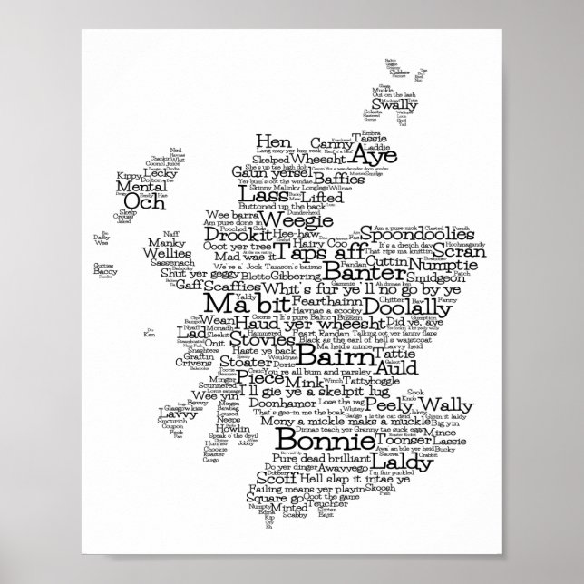 Póster Scottish Slang Word Map (Frente)