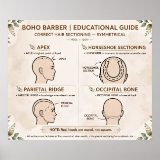 Póster Sección de Barbería Boho