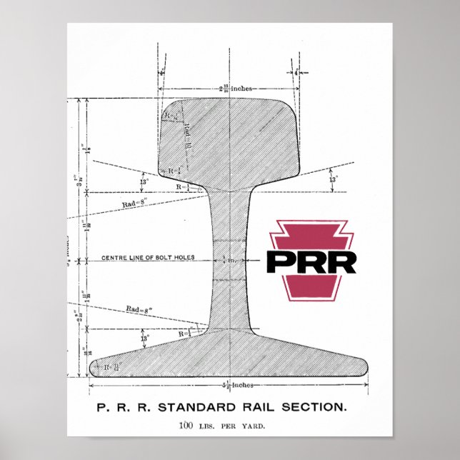 Póster Sección de Ferrocarril de Pensilvania (Frente)