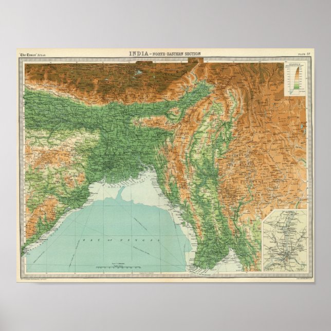 Póster Sección noreste de la India (Frente)