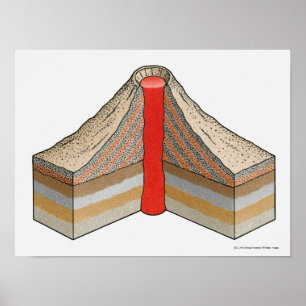 Póster Sección representativa de un volcán de la