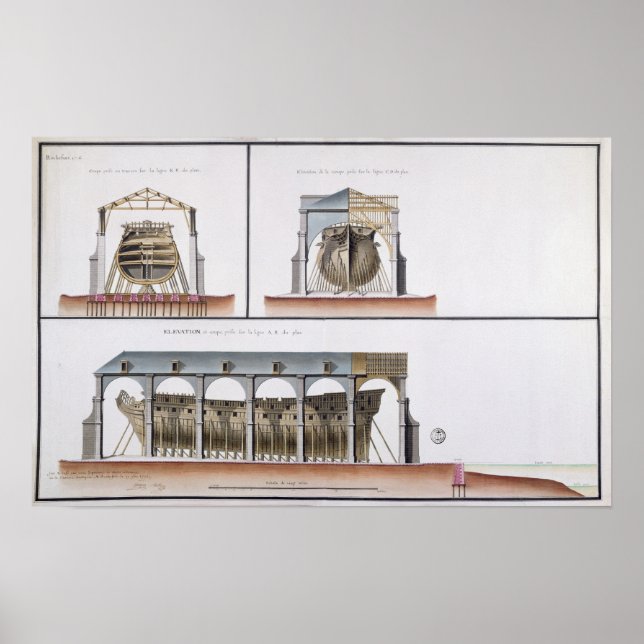 Póster Sección transversal y elevación de un buque, 1776 (Frente)