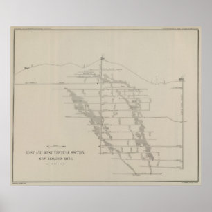 Póster Sección vertical del este y del oeste, nueva mina
