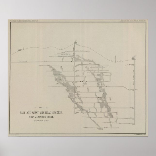 Póster Sección vertical oriental y occidental, nueva mina (Frente)