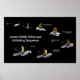 Póster Secuencia de desarrollo del telescopio James Webb