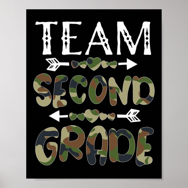 Póster Segundo Grado De Vuelta Al Colegio Primer Día Prof (Frente)