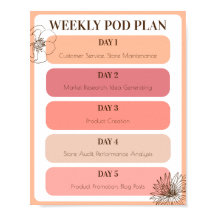 Poster semanal de impresión a petición para pequeñ