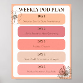 Poster semanal de impresión a petición para pequeñ