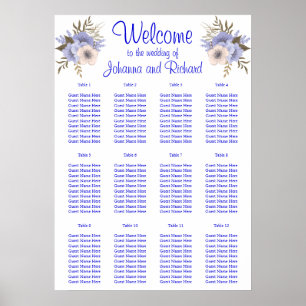 Póster Sencillas y esenciales, sillas azules