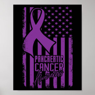 Póster Sensibilización pancreática sobre el cáncer Púrpur