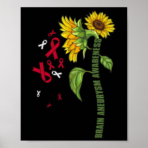 Póster Sensibilización sobre el neuralismo cerebral Apoyo