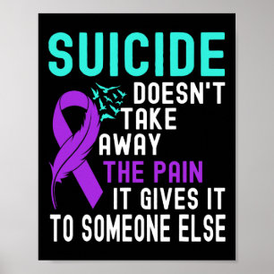 Póster Sensibilización sobre el suicidio Prevención del s