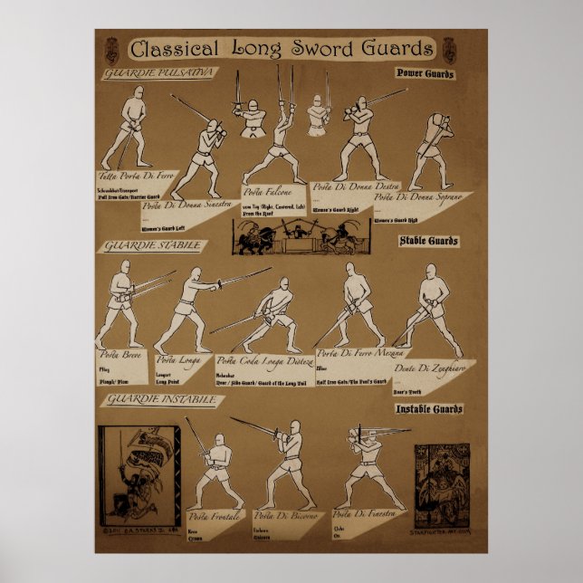 Póster Sepia, Poster de la Guardia de Espadas Largas (Frente)
