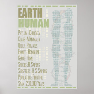 Póster Ser humano de la tierra