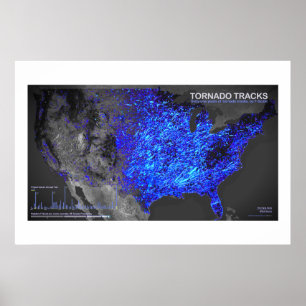 Póster Sesenta y uno años de pistas del tornado