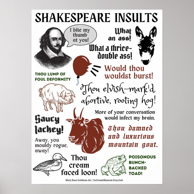 Póster Shakespeare insulta graciosa cita de literatura in (Frente)
