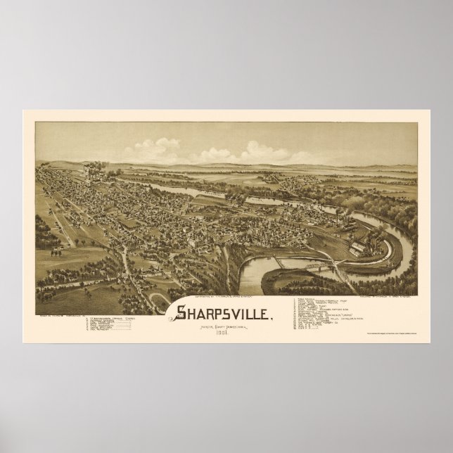Póster Sharpsville, PA Panoramic Map - 1901 (Frente)