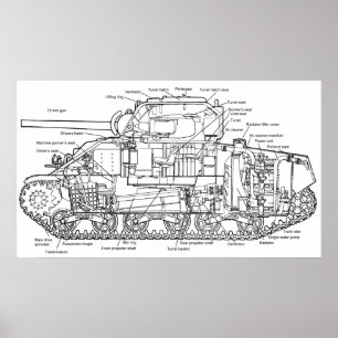 Póster Sherman Tank