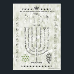 Póster Shevitti con Salmo 67 Poster, todos los tamaños, m<br><div class="desc">El Shevitti es un diagrama meditativo Kabbalístico que contiene nombres sagrados, mnemónicos y salmos o versos de Torah. Este tiene el familiar dispositivo de Salmo 67 arreglado como una menorah. Las tres letras que aparecen en el costado son Sagrados nombres derivados de Az Yashir Moshe. Funciona en todos los tamaños....</div>