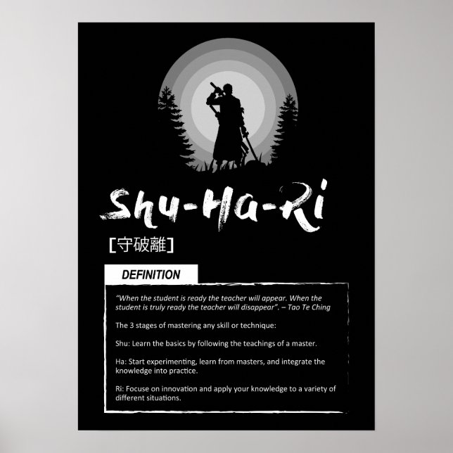 Póster Shu-Ha-Ri - Concepto Japonés De Éxito (Frente)