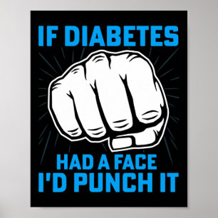 Póster Si la diabetes tuviera un rostro, la atacaría con