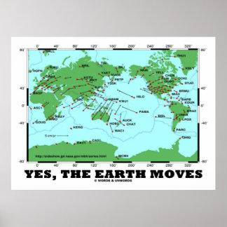 Póster Sí La Tierra Se Mueve (Terremotos Tectónicos De Pl