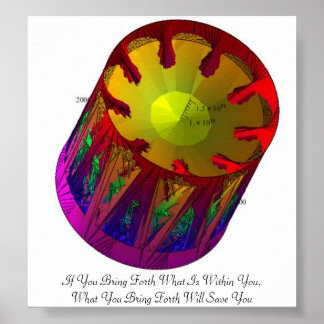 Póster Si sacas a la luz lo que hay dentro de ti, lo que