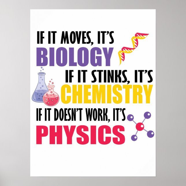 Póster Si se mueve es biología (Frente)